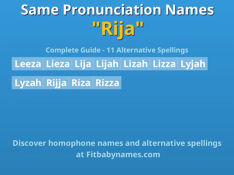Infographic: Rija same pronunciation names, similar names, and homophone names