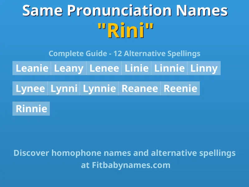 Infographic: Rini same pronunciation names, similar names, and homophone names