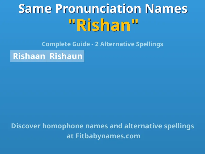 Infographic: Rishan same pronunciation names, similar names, and homophone names