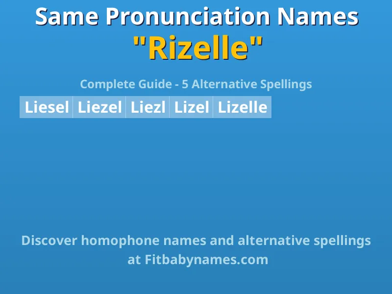 Infographic: Rizelle same pronunciation names, similar names, and homophone names