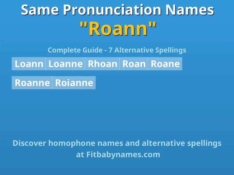 Infographic: Roann same pronunciation names, similar names, and homophone names