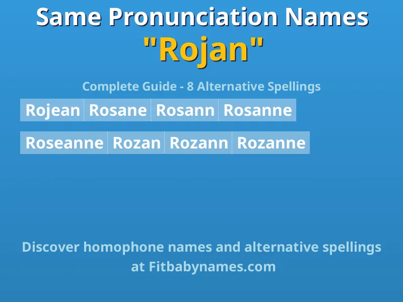 Infographic: Rojan same pronunciation names, similar names, and homophone names