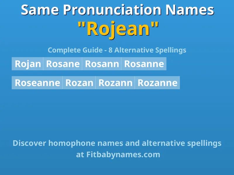Infographic: Rojean same pronunciation names, similar names, and homophone names