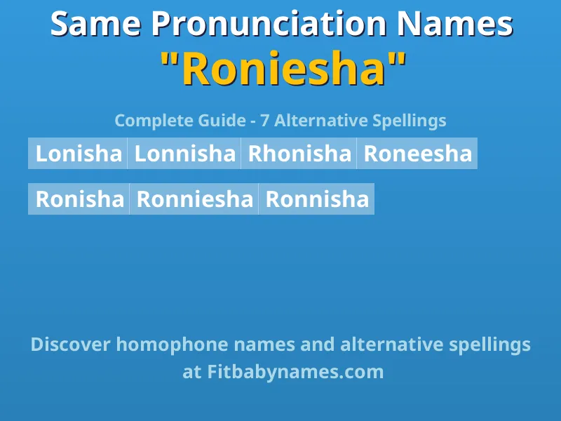 Infographic: Roniesha same pronunciation names, similar names, and homophone names