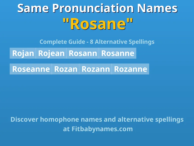 Infographic: Rosane same pronunciation names, similar names, and homophone names