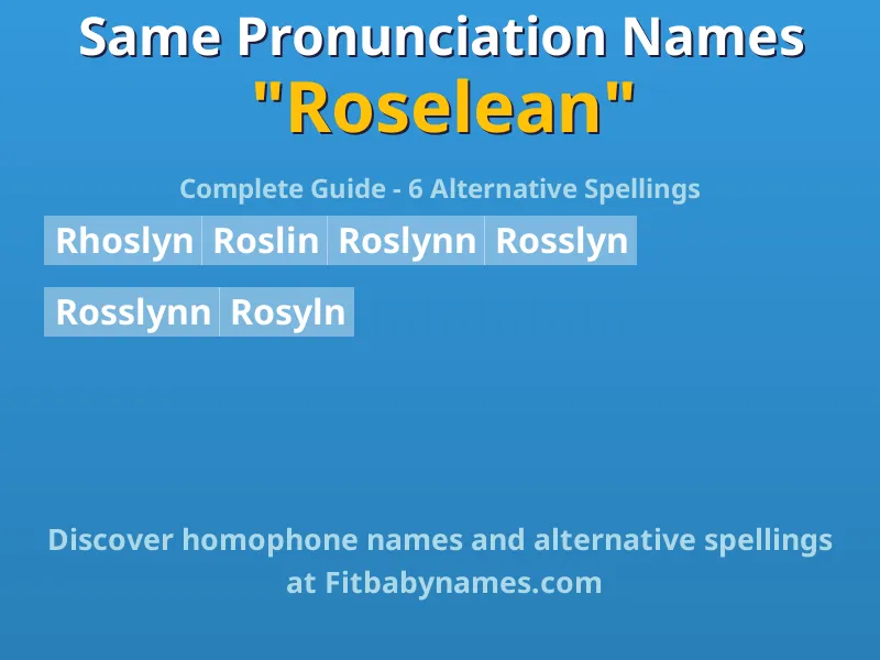 Infographic: Roselean same pronunciation names, similar names, and homophone names