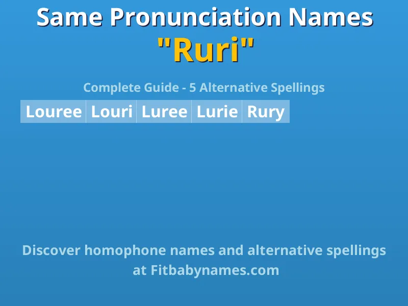 Infographic: Ruri same pronunciation names, similar names, and homophone names