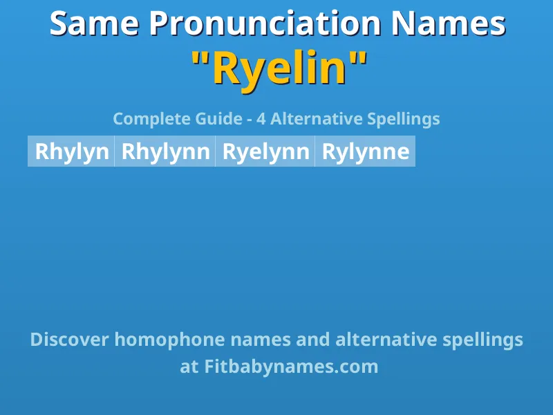 Infographic: Ryelin same pronunciation names, similar names, and homophone names