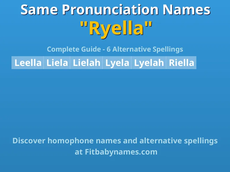 Infographic: Ryella same pronunciation names, similar names, and homophone names