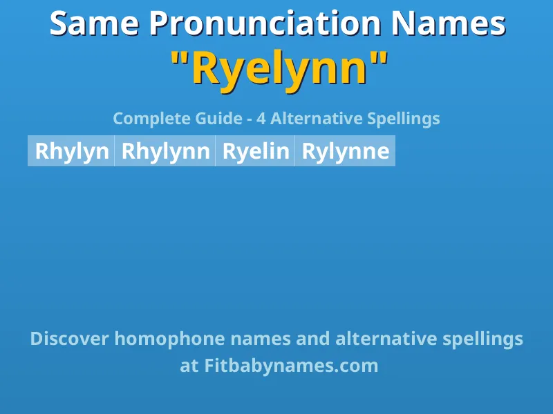 Infographic: Ryelynn same pronunciation names, similar names, and homophone names