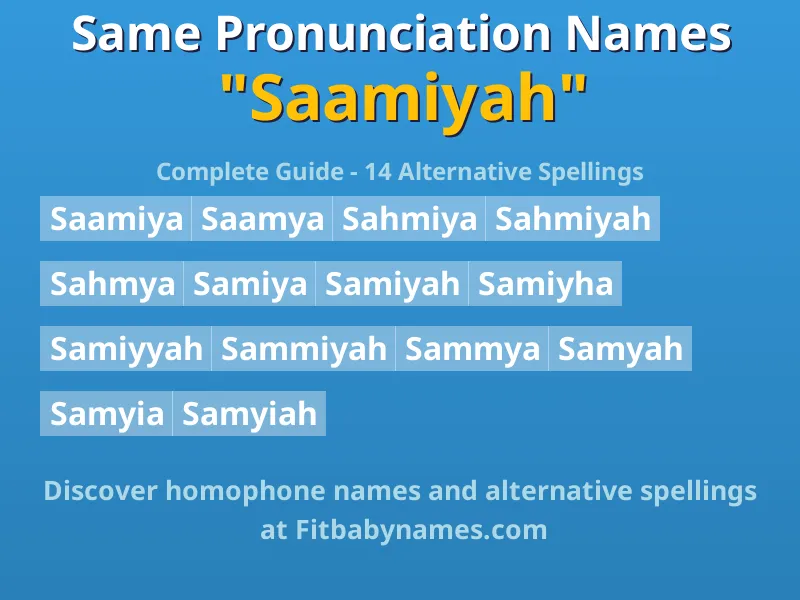 Infographic: Saamiyah same pronunciation names, similar names, and homophone names
