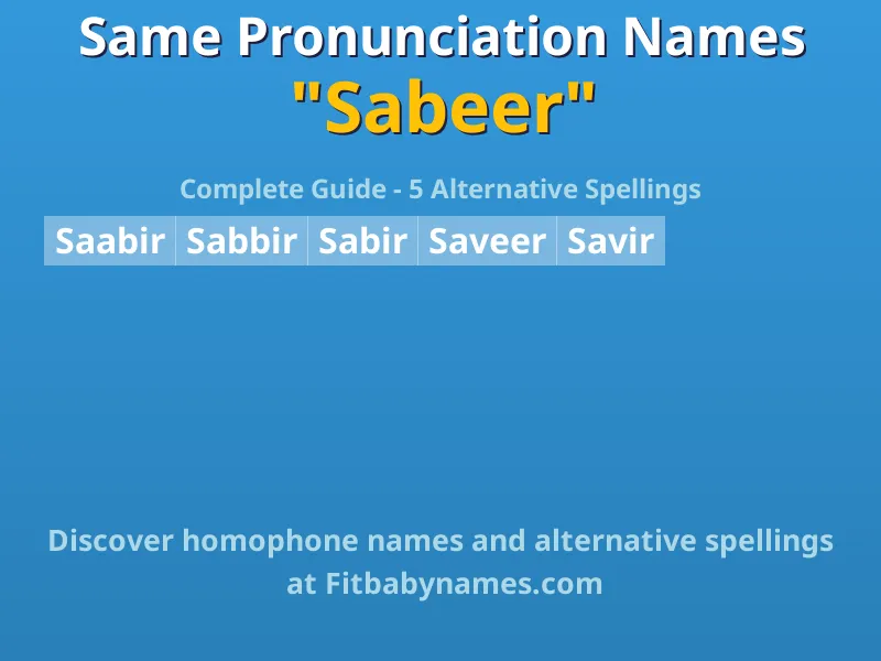 Infographic: Sabeer same pronunciation names, similar names, and homophone names