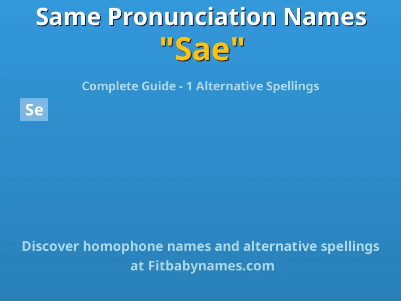 Infographic: Sae same pronunciation names, similar names, and homophone names