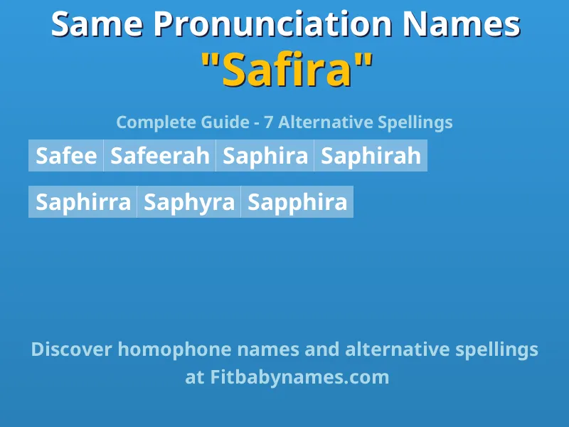 Infographic: Safira same pronunciation names, similar names, and homophone names