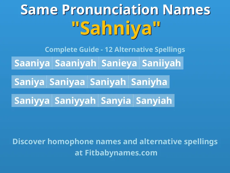 Infographic: Sahniya same pronunciation names, similar names, and homophone names