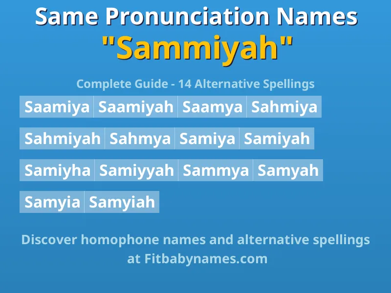 Infographic: Sammiyah same pronunciation names, similar names, and homophone names