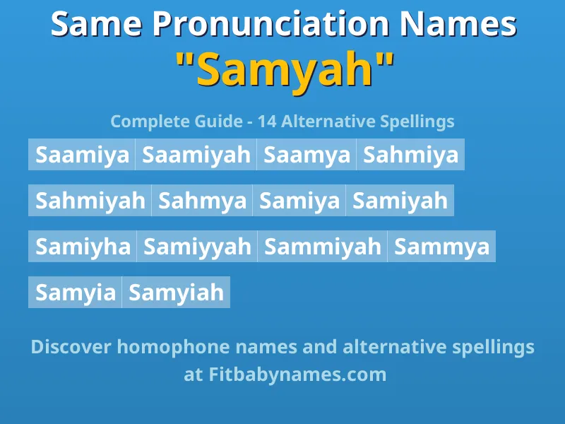 Infographic: Samyah same pronunciation names, similar names, and homophone names