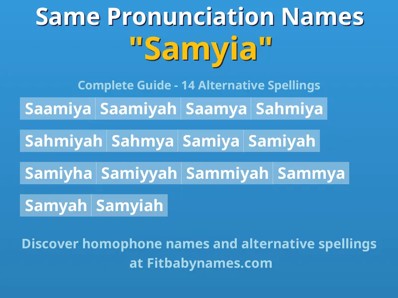 Infographic: Samyia same pronunciation names, similar names, and homophone names