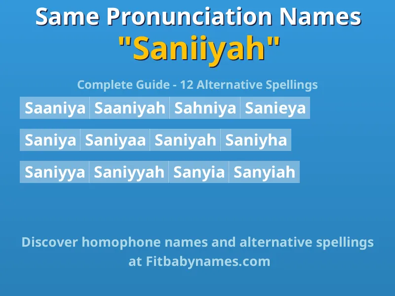 Infographic: Saniiyah same pronunciation names, similar names, and homophone names