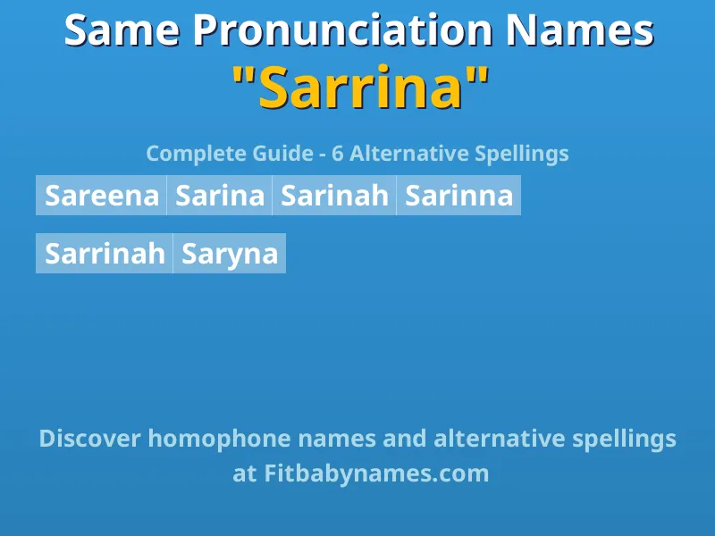 Infographic: Sarrina same pronunciation names, similar names, and homophone names