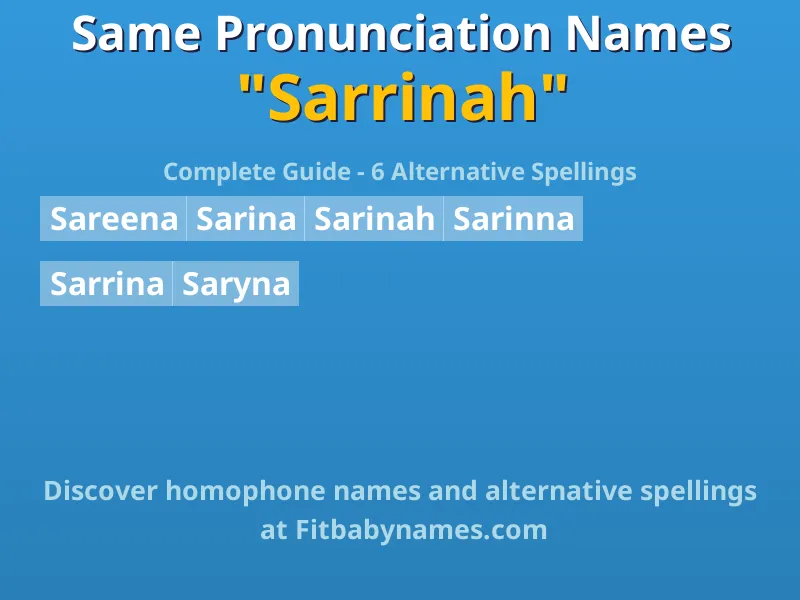 Infographic: Sarrinah same pronunciation names, similar names, and homophone names