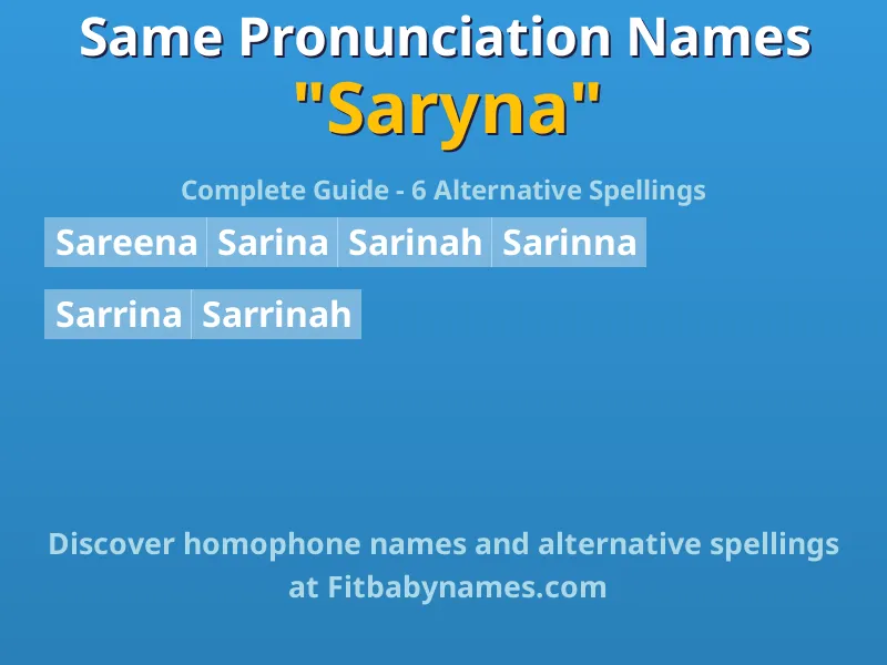 Infographic: Saryna same pronunciation names, similar names, and homophone names