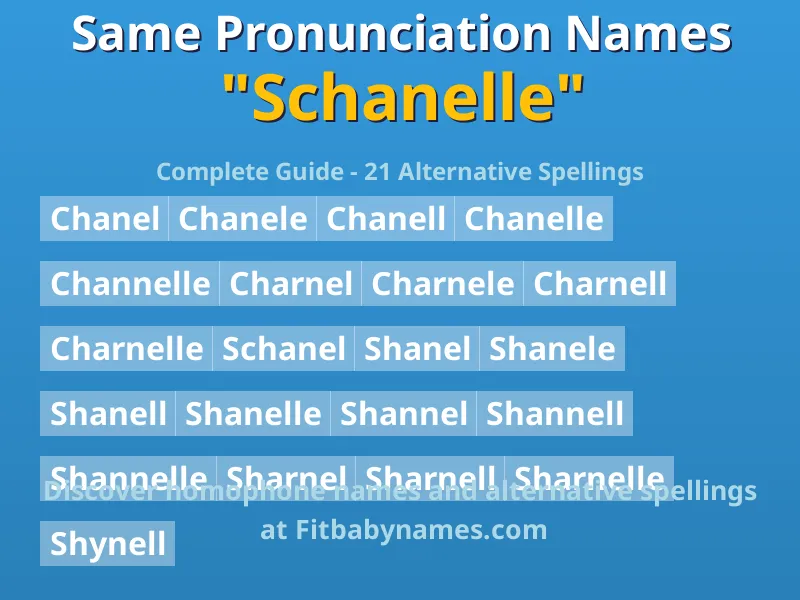 Infographic: Schanelle same pronunciation names, similar names, and homophone names