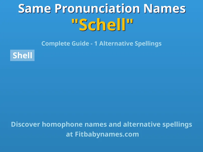 Infographic: Schell same pronunciation names, similar names, and homophone names