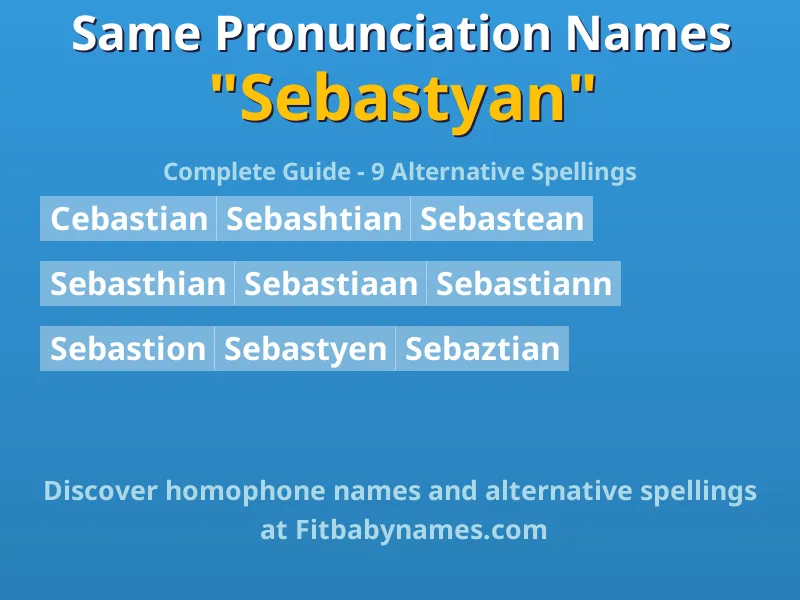 Infographic: Sebastyan same pronunciation names, similar names, and homophone names