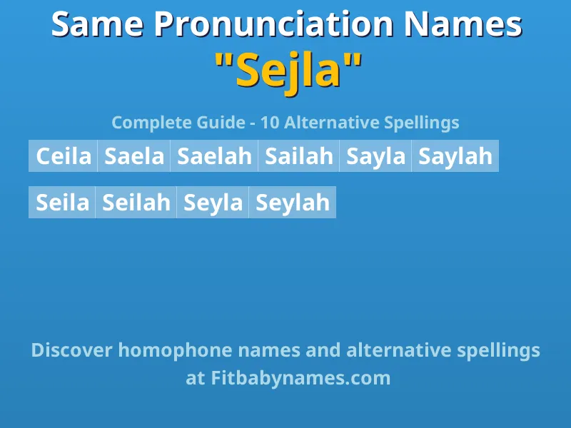 Infographic: Sejla same pronunciation names, similar names, and homophone names
