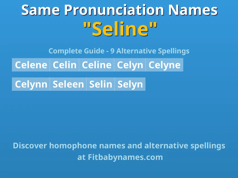 Infographic: Seline same pronunciation names, similar names, and homophone names