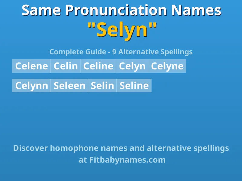 Infographic: Selyn same pronunciation names, similar names, and homophone names