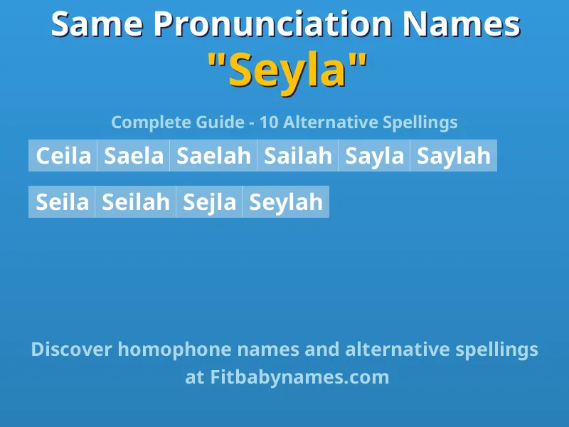 Infographic: Seyla same pronunciation names, similar names, and homophone names