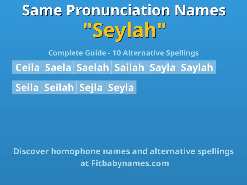 Infographic: Seylah same pronunciation names, similar names, and homophone names