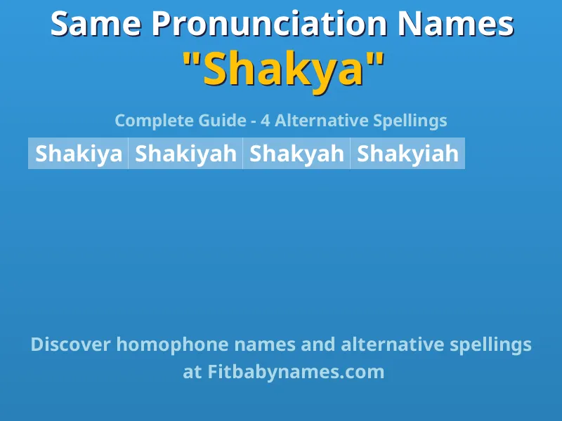 Infographic: Shakya same pronunciation names, similar names, and homophone names