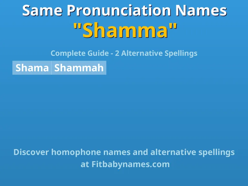 Infographic: Shamma same pronunciation names, similar names, and homophone names
