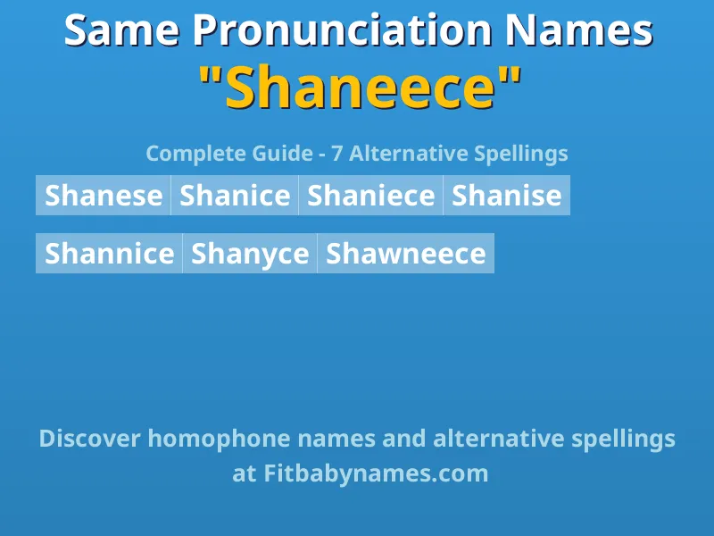 Infographic: Shaneece same pronunciation names, similar names, and homophone names