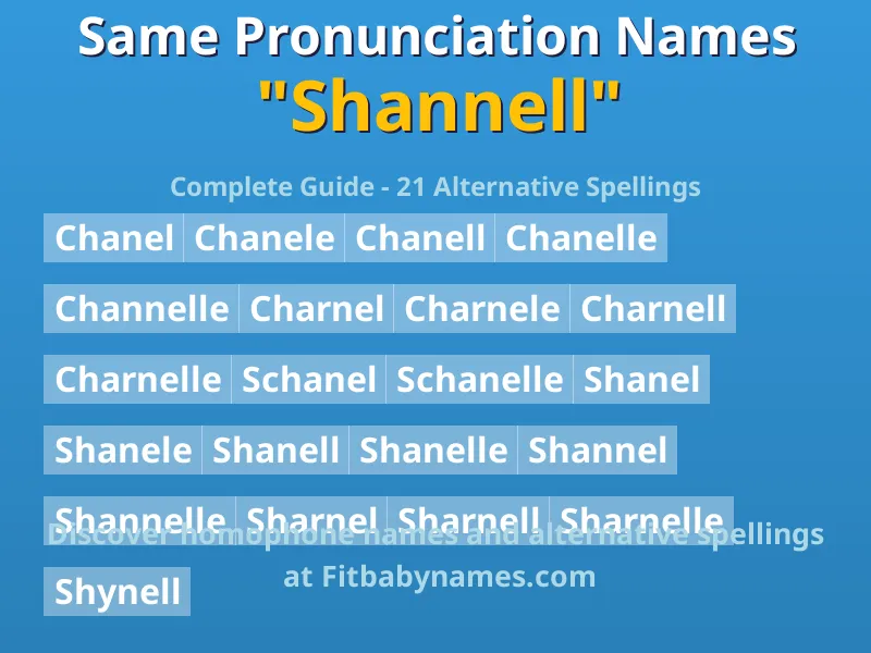 Infographic: Shannell same pronunciation names, similar names, and homophone names