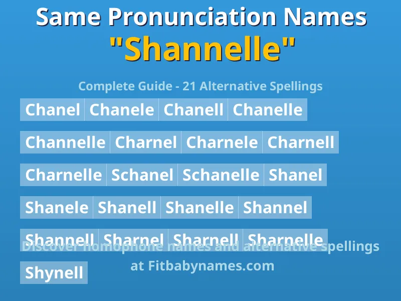 Infographic: Shannelle same pronunciation names, similar names, and homophone names