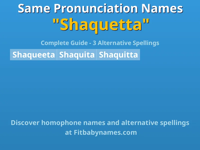 Infographic: Shaquetta same pronunciation names, similar names, and homophone names