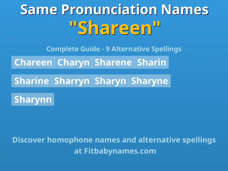 Infographic: Shareen same pronunciation names, similar names, and homophone names