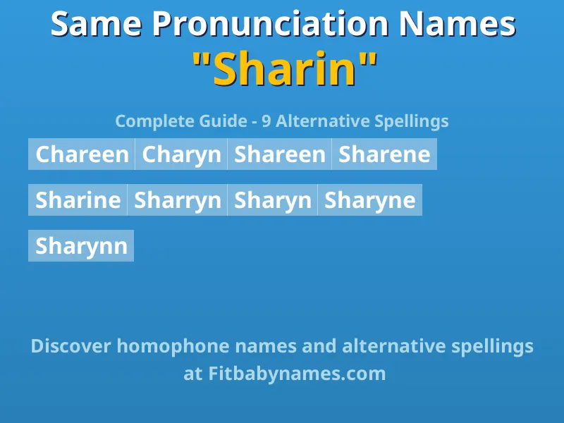Infographic: Sharin same pronunciation names, similar names, and homophone names