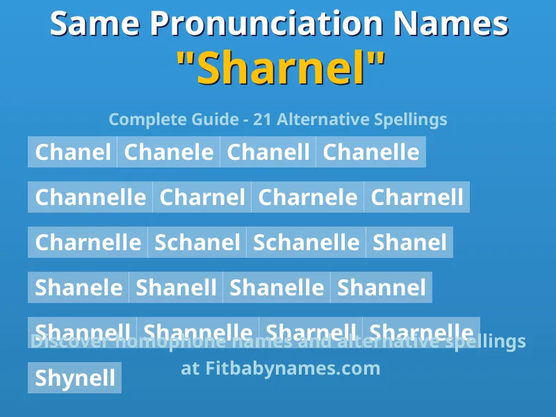 Infographic: Sharnel same pronunciation names, similar names, and homophone names