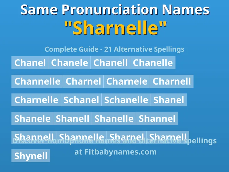 Infographic: Sharnelle same pronunciation names, similar names, and homophone names