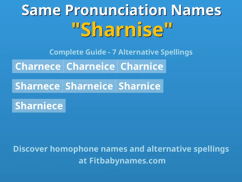 Infographic: Sharnise same pronunciation names, similar names, and homophone names