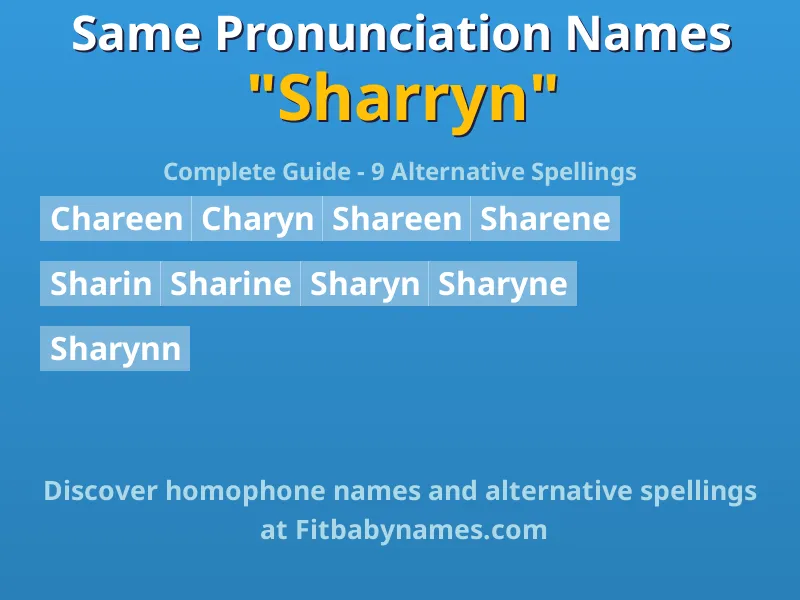 Infographic: Sharryn same pronunciation names, similar names, and homophone names
