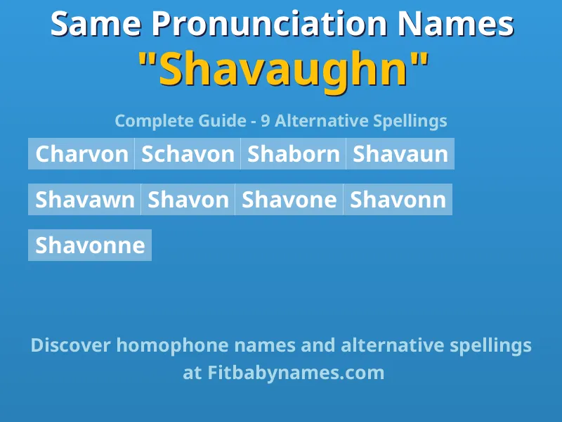 Infographic: Shavaughn same pronunciation names, similar names, and homophone names