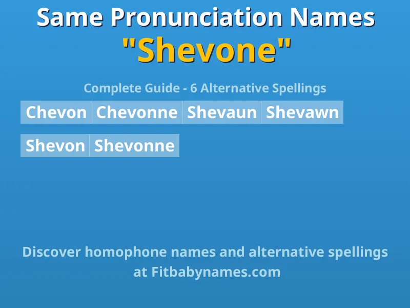 Infographic: Shevone same pronunciation names, similar names, and homophone names