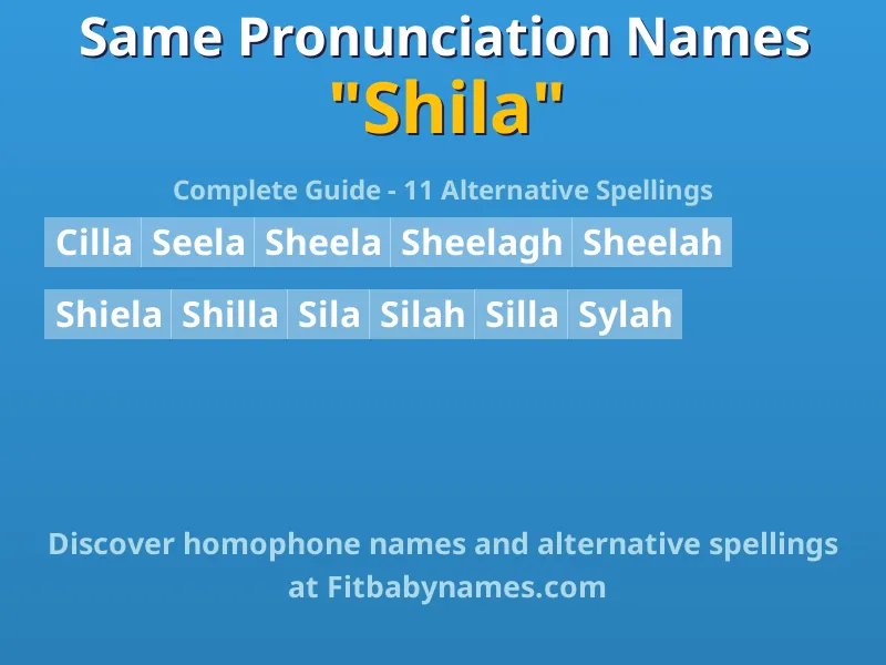 Infographic: Shila same pronunciation names, similar names, and homophone names