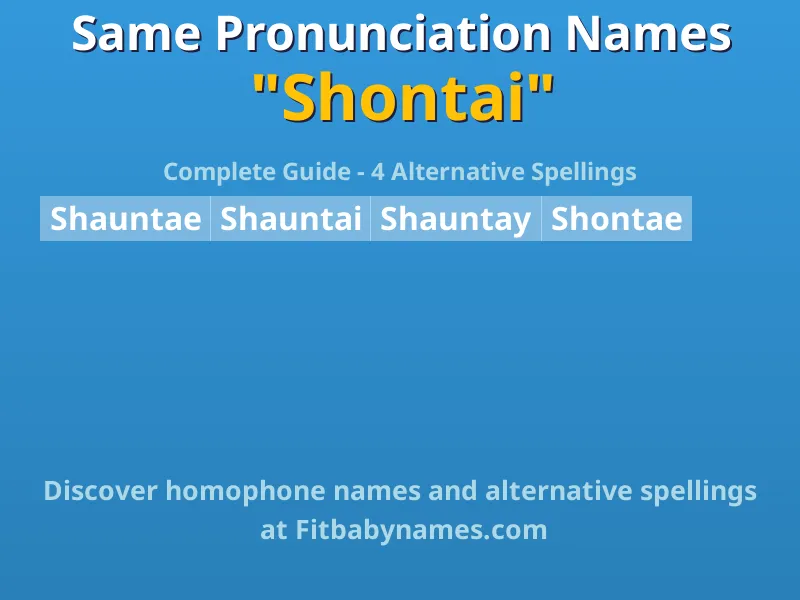 Infographic: Shontai same pronunciation names, similar names, and homophone names